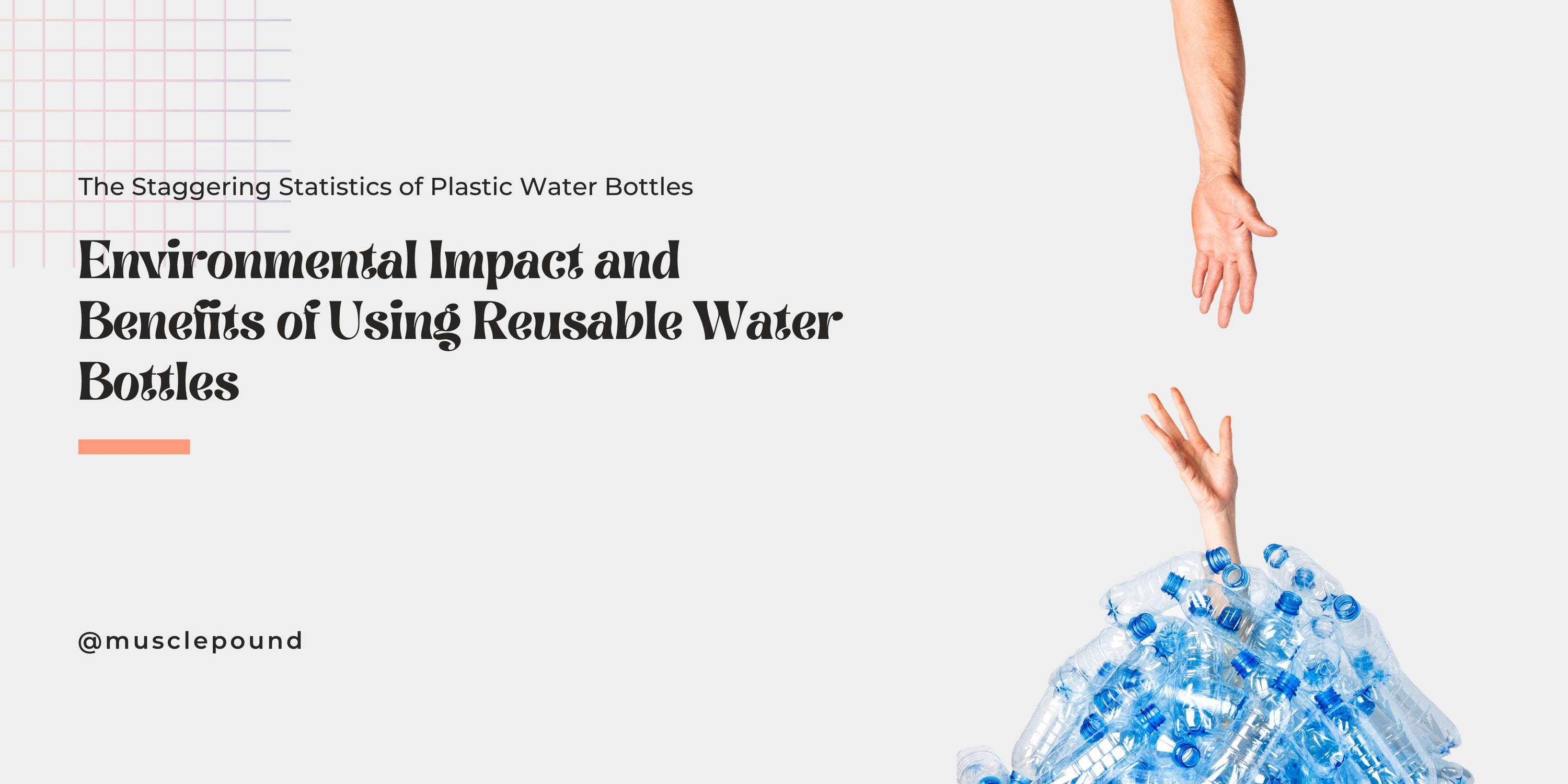 Environmental Impact and Advantages of Reusable Water Bottles